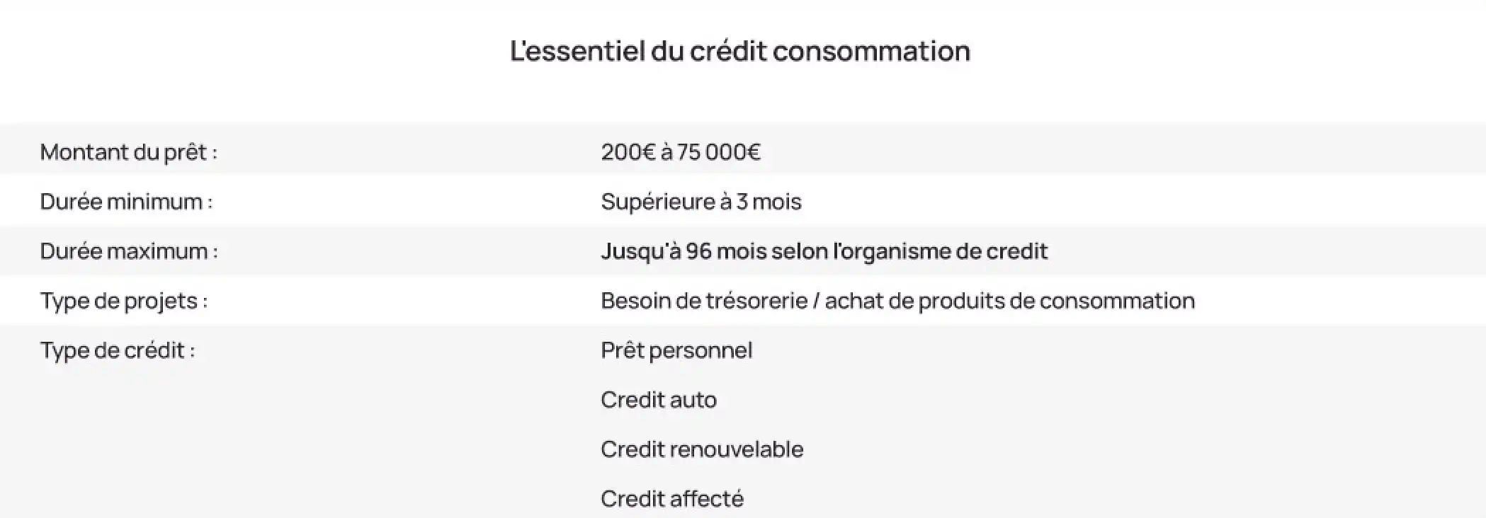 Image de test